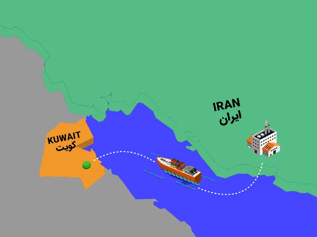 صادرات مفتول به کویت