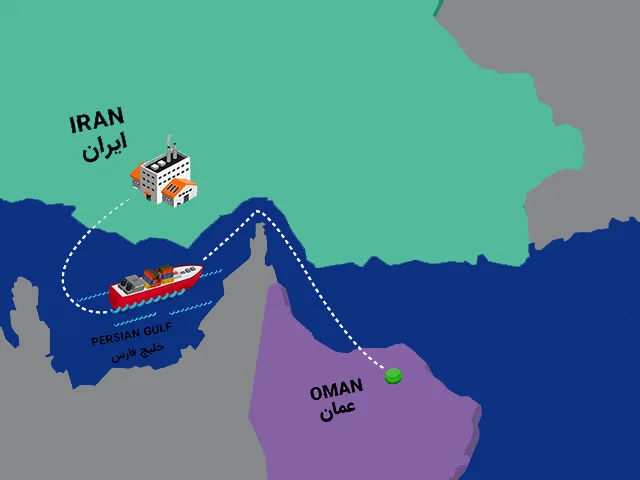 صادرات مفتول به عمان